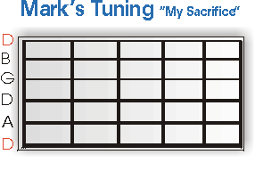 Mark's Tuning "My Sacrifice"
